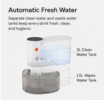 AUVORI™ AquaFlow Smart Water Bowl