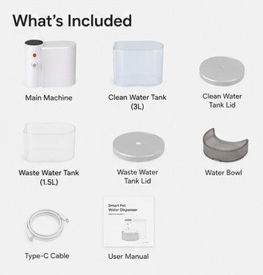 AUVORI™ AquaFlow Smart Water Bowl