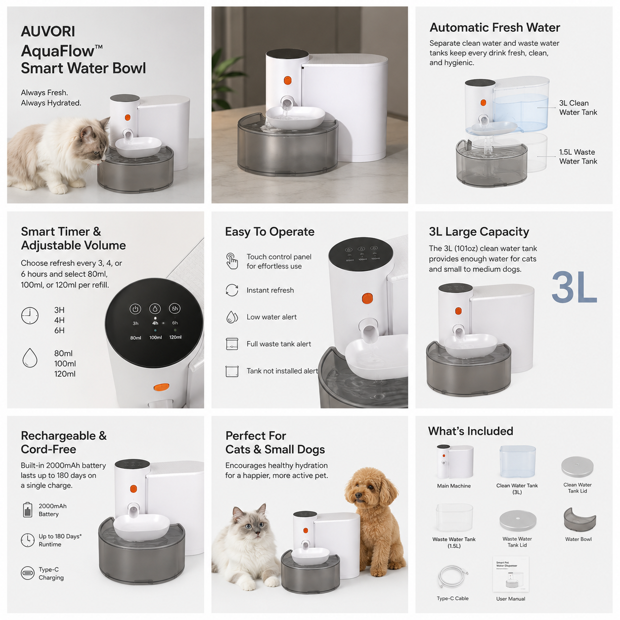 AUVORI™ AquaFlow Smart Water Bowl