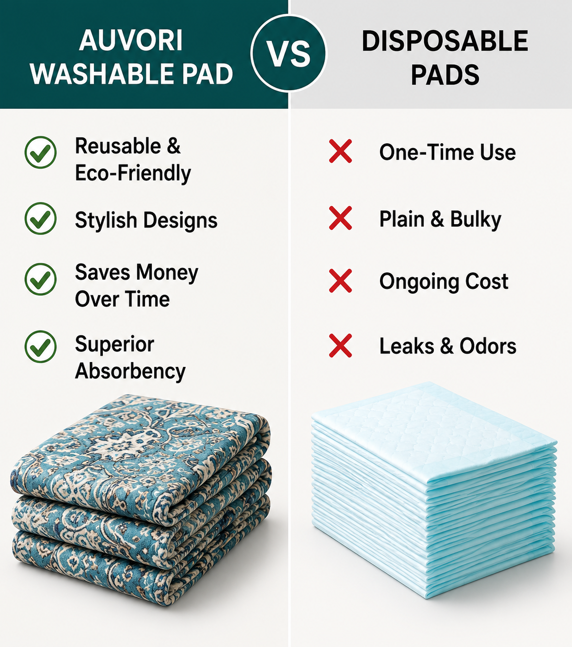 AUVORI™ Washable Puppy Training Pads (2-Pack)